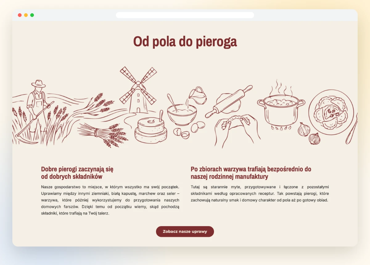 Sekcja Od pola do pieroga z ilustracją procesu